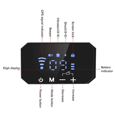 Collier de dressage pour chien 1000 m, GPS électrique, clôture sans fil, IPX7, étanche, électronique, pour chiens de petite, moyenne et grande taille